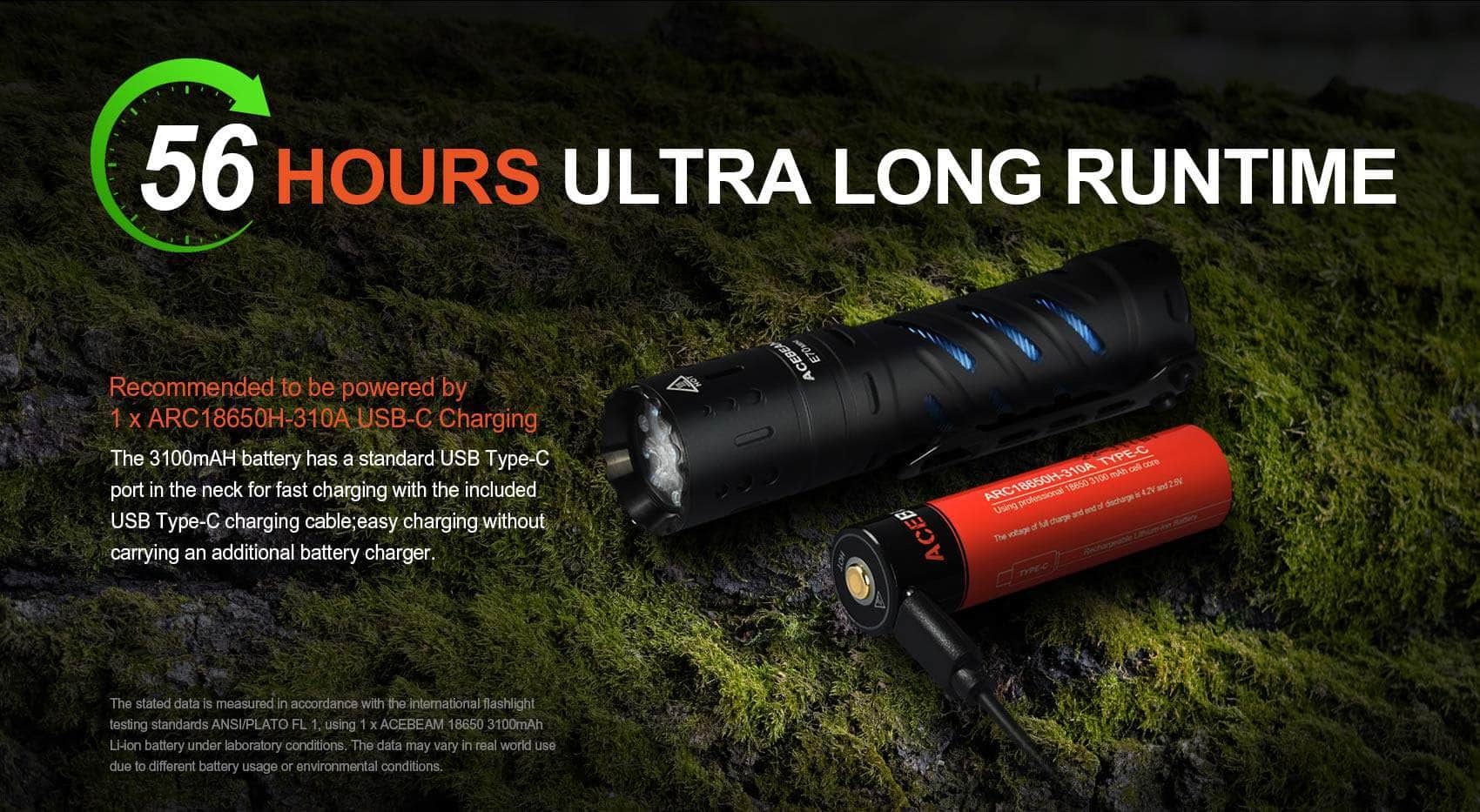 Acebeam E70 Mini — Killzone Flashlights