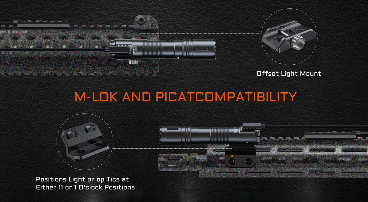 Acebeam P15 Tactical Light