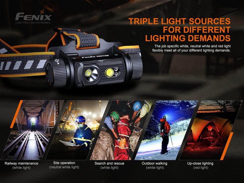 Fenix HM70R Rechargeable Headlamp Fenix HM70R Rechargeable Headlamp