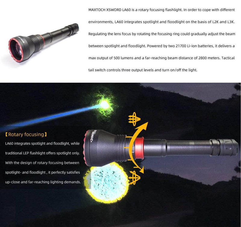 Maxtoch LA60 Rotary Focusing LEP Flashlight