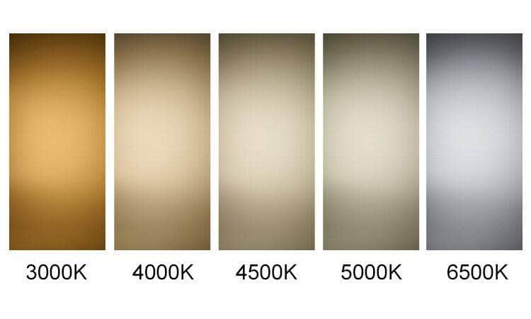 Lumintop FW4X Variable Tint Flashlight