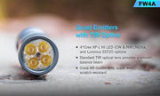 Lumintop FW4A