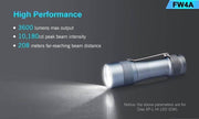 Lumintop FW4A