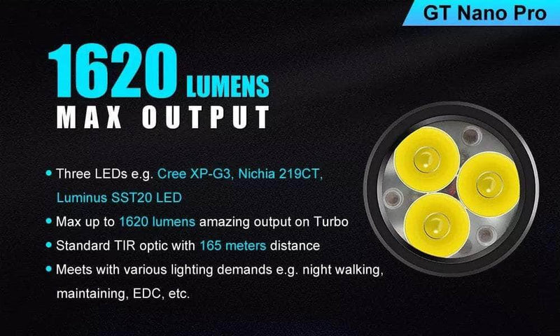 Lumintop GT Nano Pro