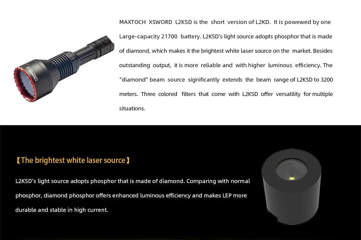 MAXTOCH L2KSD LEP SpotLight — Killzone Flashlights