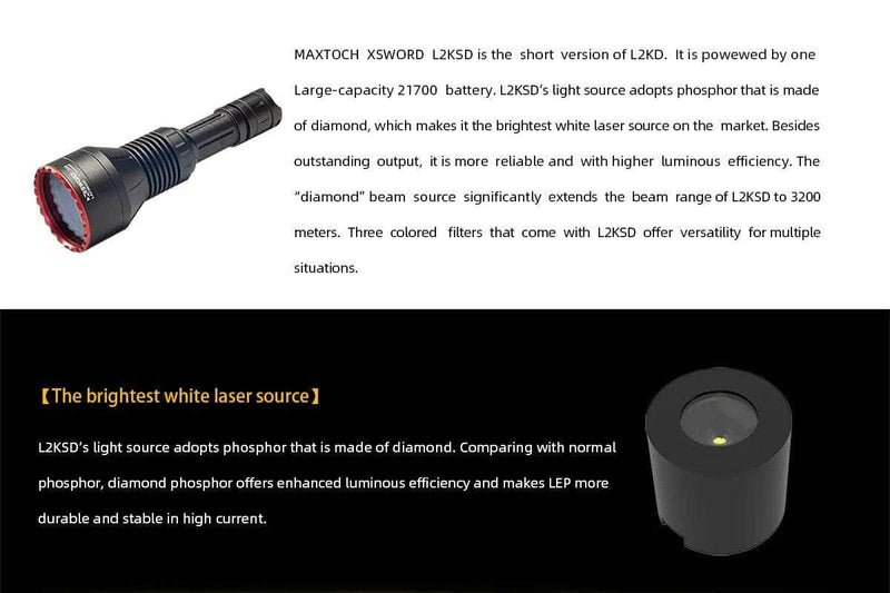 MAXTOCH L2KSD LEP SpotLight