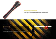 Maxtoch LA60 Rotary Focusing LEP Flashlight