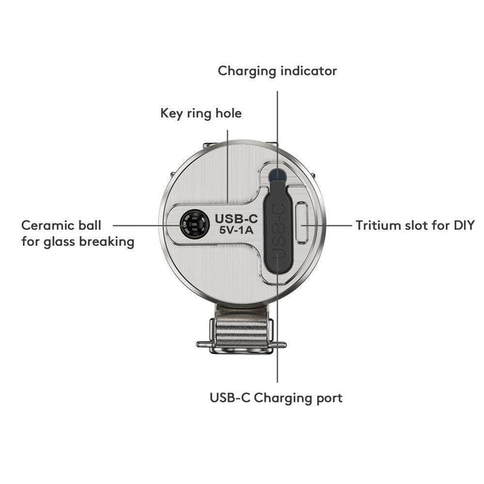 Rovyvon S3 Titanium