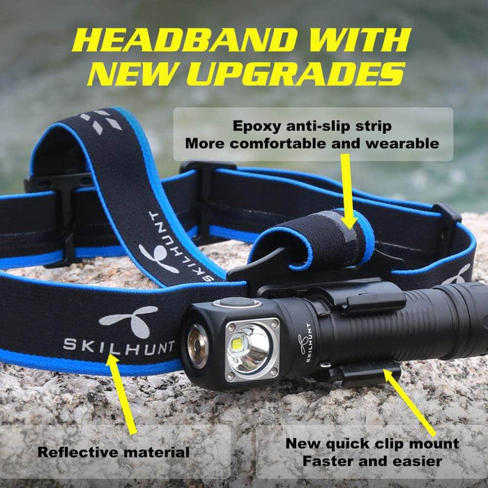 Skilhunt HB3 Headlamp Headband