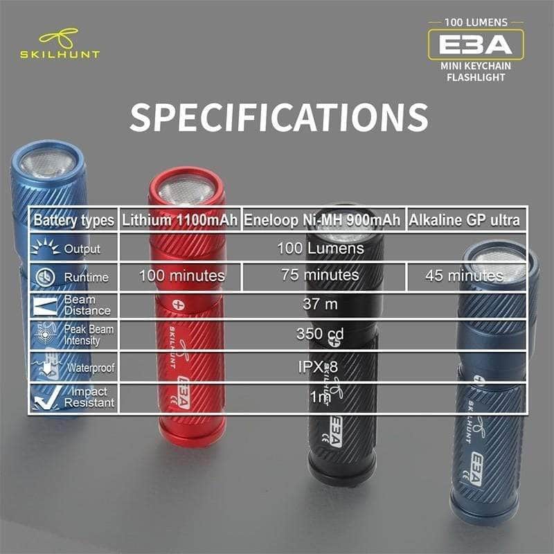 Skilhunt E3A — Killzone Flashlights