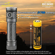 Skilhunt EC300 RGBW Multi-color 21700 Rechargeable LED flashlight