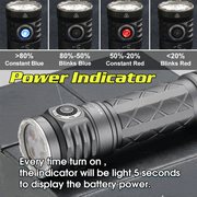 Skilhunt EC300 RGBW Multi-color 21700 Rechargeable LED flashlight