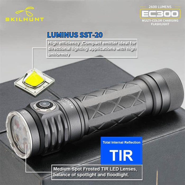 Skilhunt EC300 RGBW Multi-color 21700 Rechargeable LED flashlight