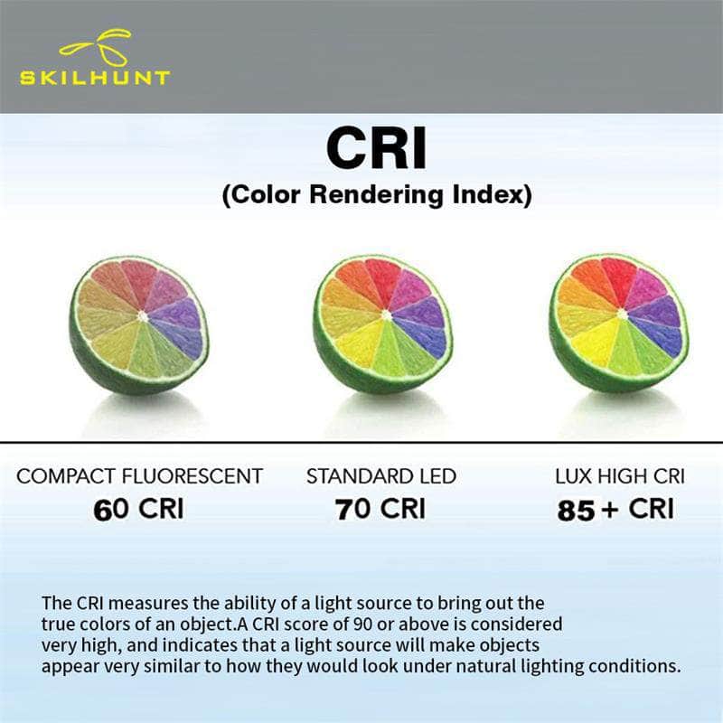 Skilhunt High-CRI 4500k M200 V3