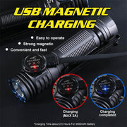 Skilhunt High-CRI 4500k M200 V3