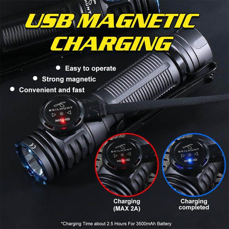 Skilhunt High-CRI 4500k M200 V3