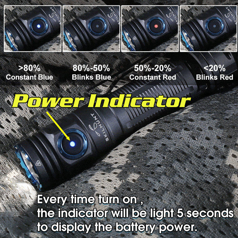 Skilhunt High-CRI 4500k M200 V3