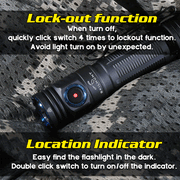 Skilhunt High-CRI 4500k M200 V3