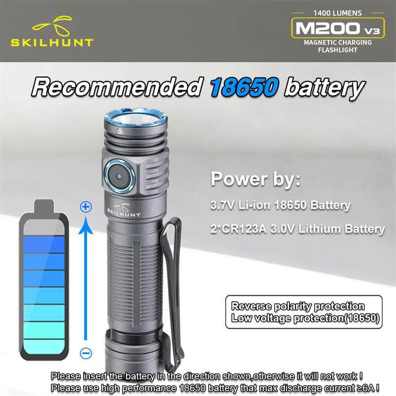 Skilhunt High-CRI 4500k M200 V3