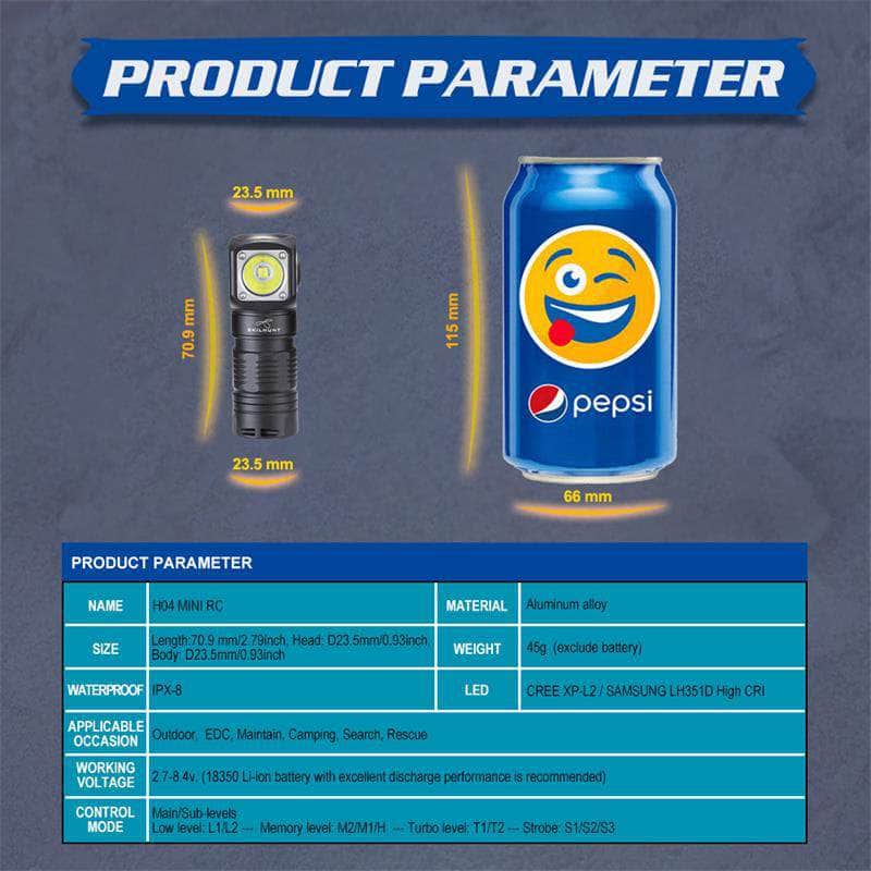 Skilhunt H04 Mini RC High-CRI 4500K Nichia 519A