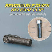 Skilhunt H04 RC High-CRI 5000K USB Magnetic Rechargeable LED Headlamp