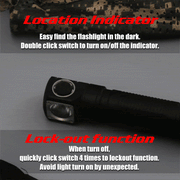 Skilhunt H04 RC High-CRI 5000K USB Magnetic Rechargeable LED Headlamp