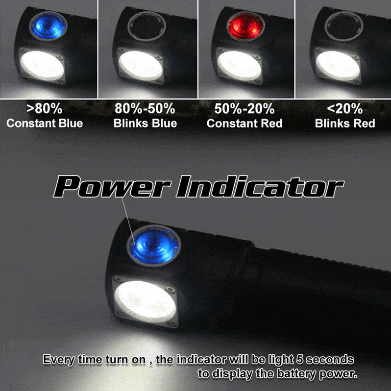 Skilhunt H04 RC Nichia 519A 4500K USB Rechargeable LED Headla