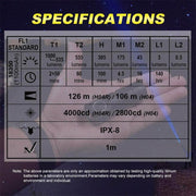 Skilhunt H04R Mini RC High-CRI 4500K Nichia 519A