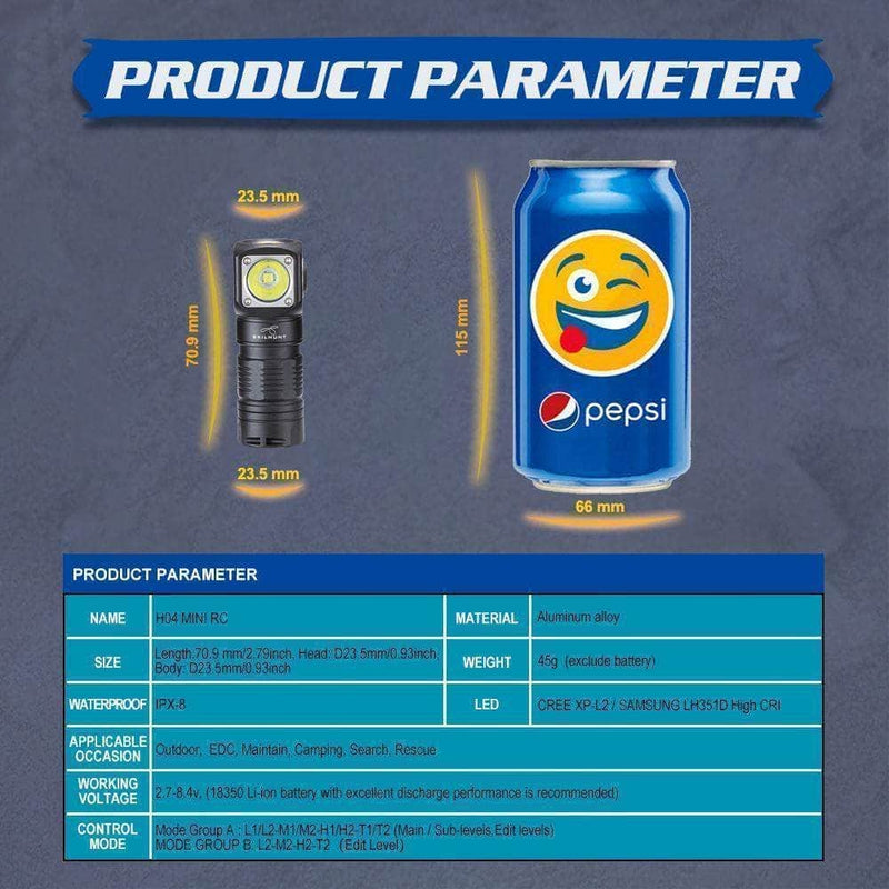 Skilhunt H04R Mini RC High-CRI 5000K Samsung LH351D