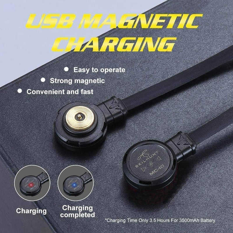 Skilhunt H04R Mini RC High-CRI 5000K Samsung LH351D