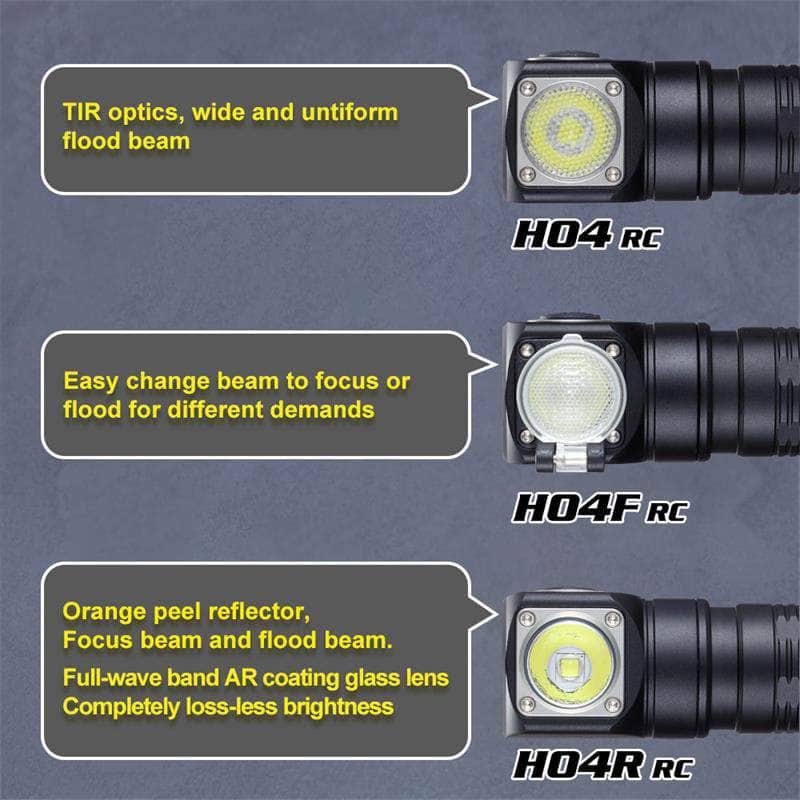 Skilhunt H04R RC High-CRI 4500K Nichia 519A