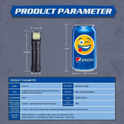 Skilhunt H04R RC High-CRI 5000k USB Magnetic Rechargeable LED Headlamp