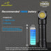 Skilhunt H300 High-CRI Headlamp