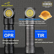 Skilhunt H300 High-CRI Headlamp