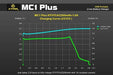 XTAR MC1 Plus