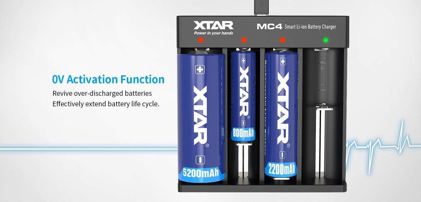 XTAR MC4 Set