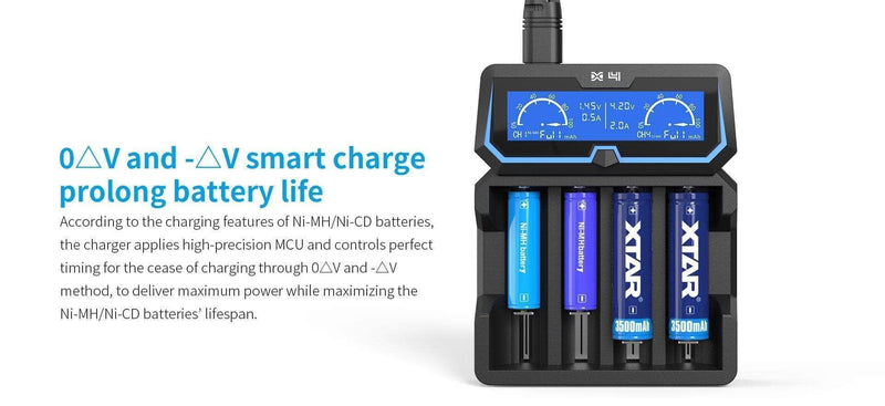 XTAR X4 Extended Version